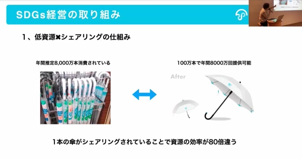 資源効率について
