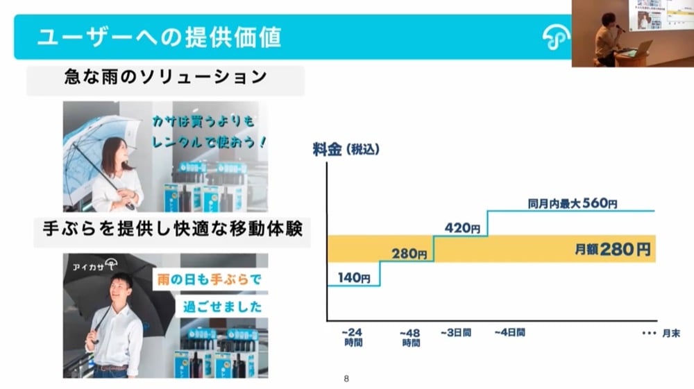 ユーザーへの提供価値